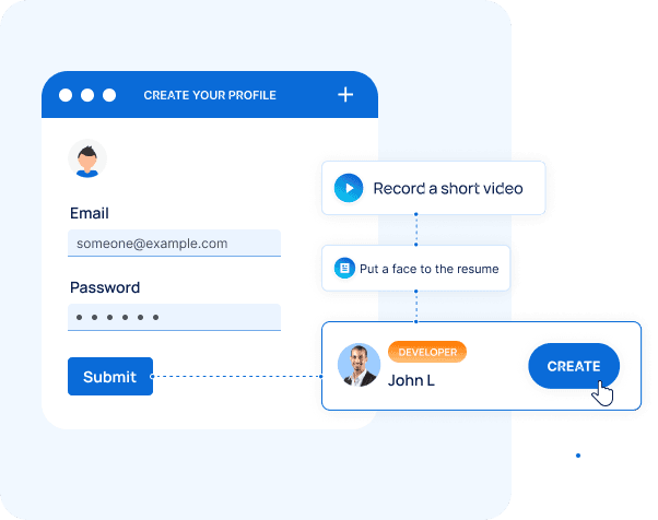 Sign up and introduce yourself
