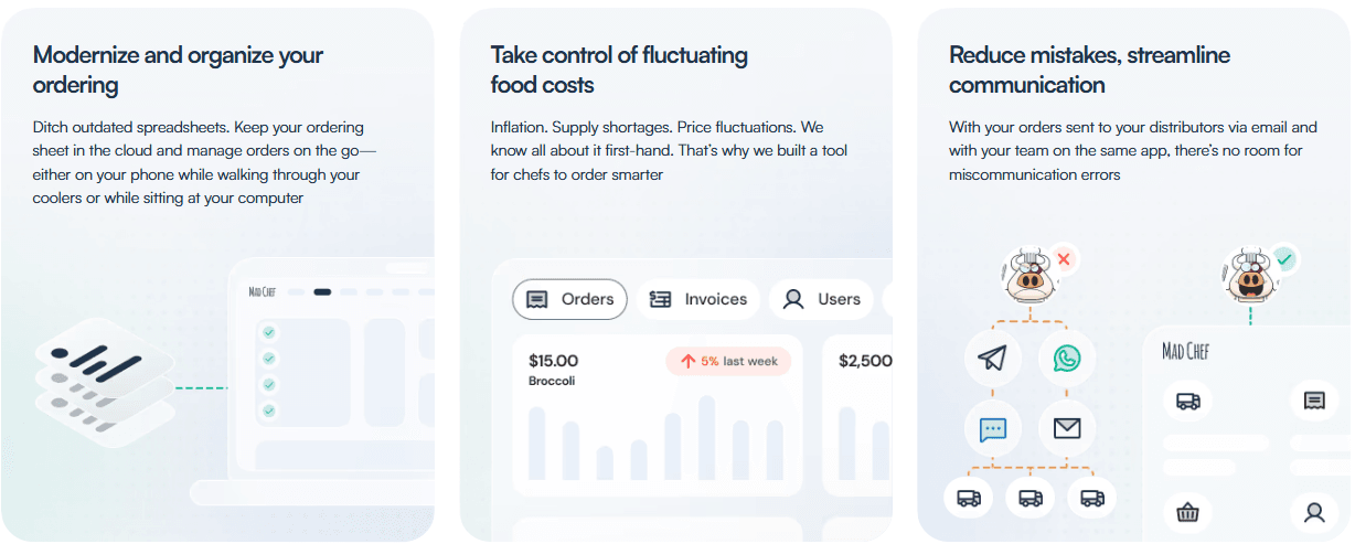 MadChef Food Cost Platform